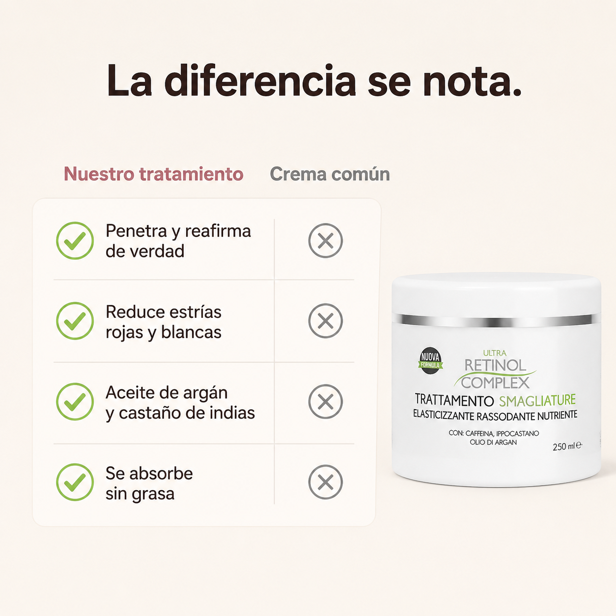 Crema Antiestrías Reafirmante 250ml
