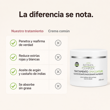 Crema Antiestrías Reafirmante 250ml