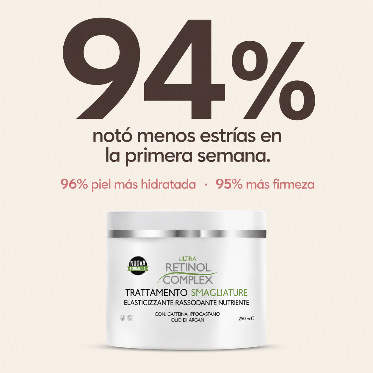 Crema Antiestrías Reafirmante 250ml