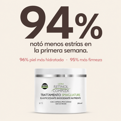 Crema Antiestrías Reafirmante 250ml